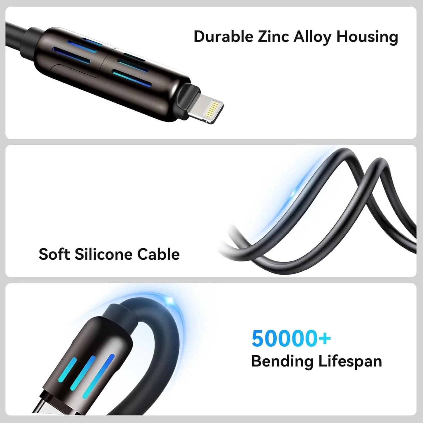 One Cable, All Your Devices – 4-in-1 Multi USB Charging Cable │كابل واحد لجميع أجهزتك – كابل شحن USB متعدد 4 في 1